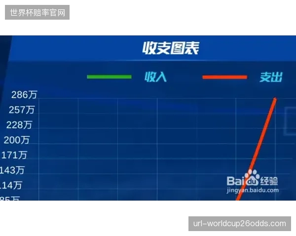 警惕赞助商利用体育赛事进行“社会责任漂洗”，评估体系应增设负面清单与伦理审查