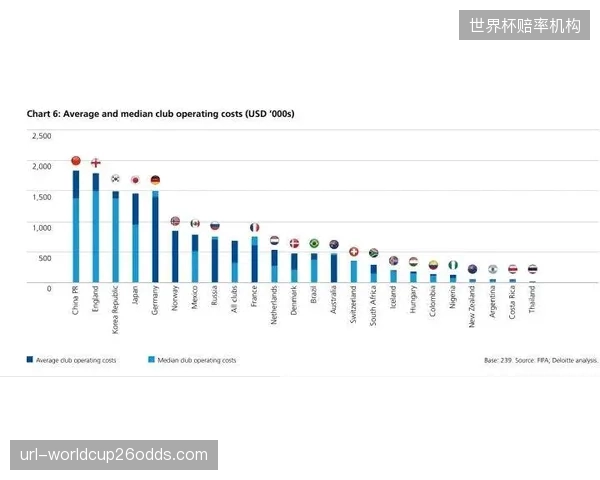 部分俱乐部收集的运动员生物识别数据，为何正在偏离最初承诺的“数据匿名化”原则？
